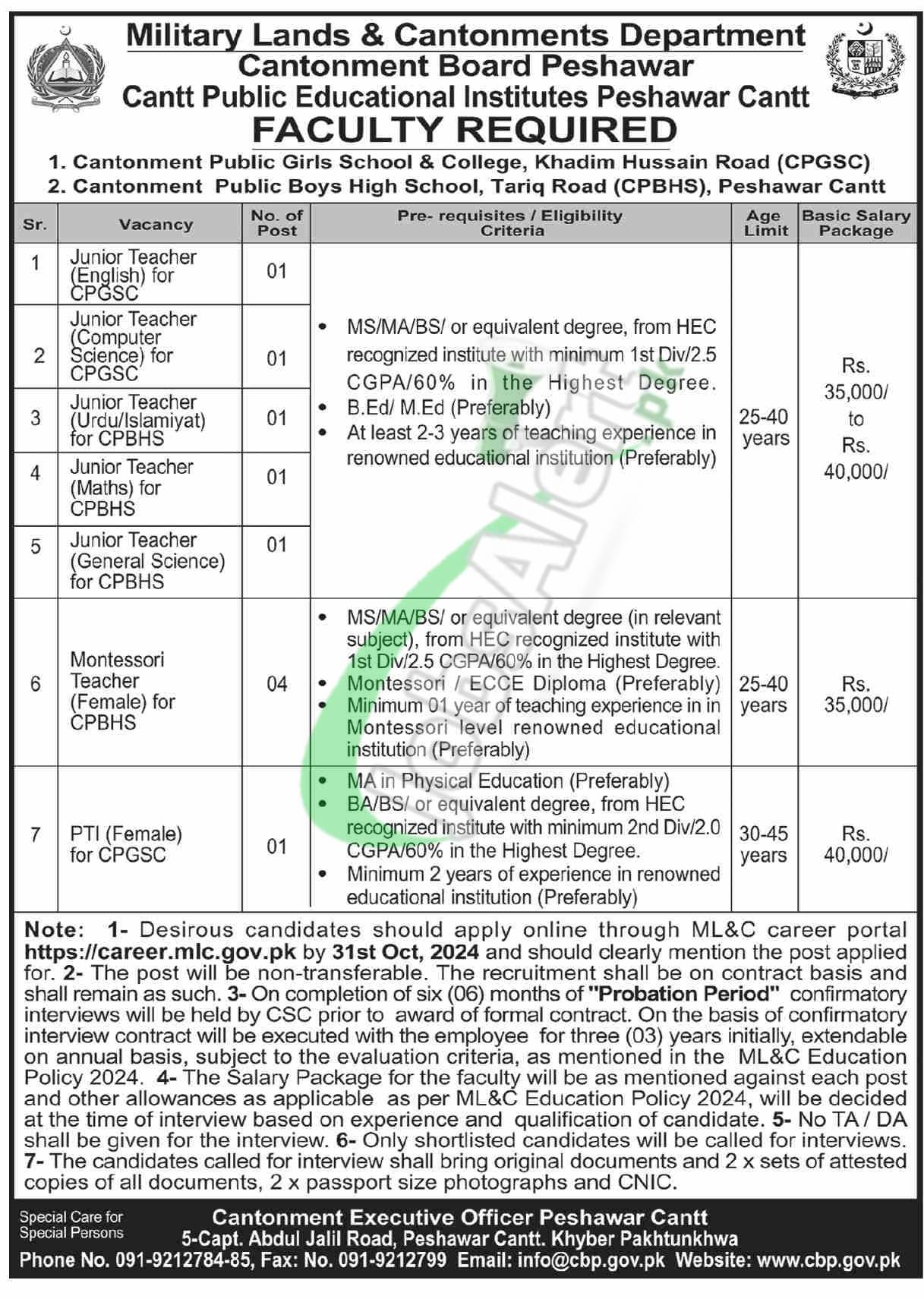 Cantonment Board Peshawar Jobs