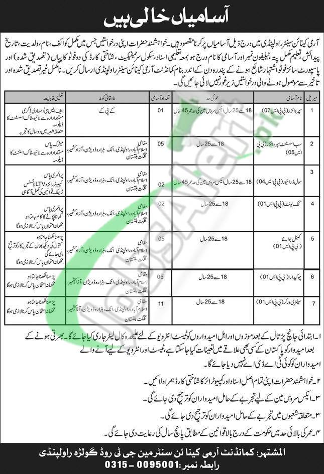 Pakistan Army Dog Centre Rawalpindi Jobs