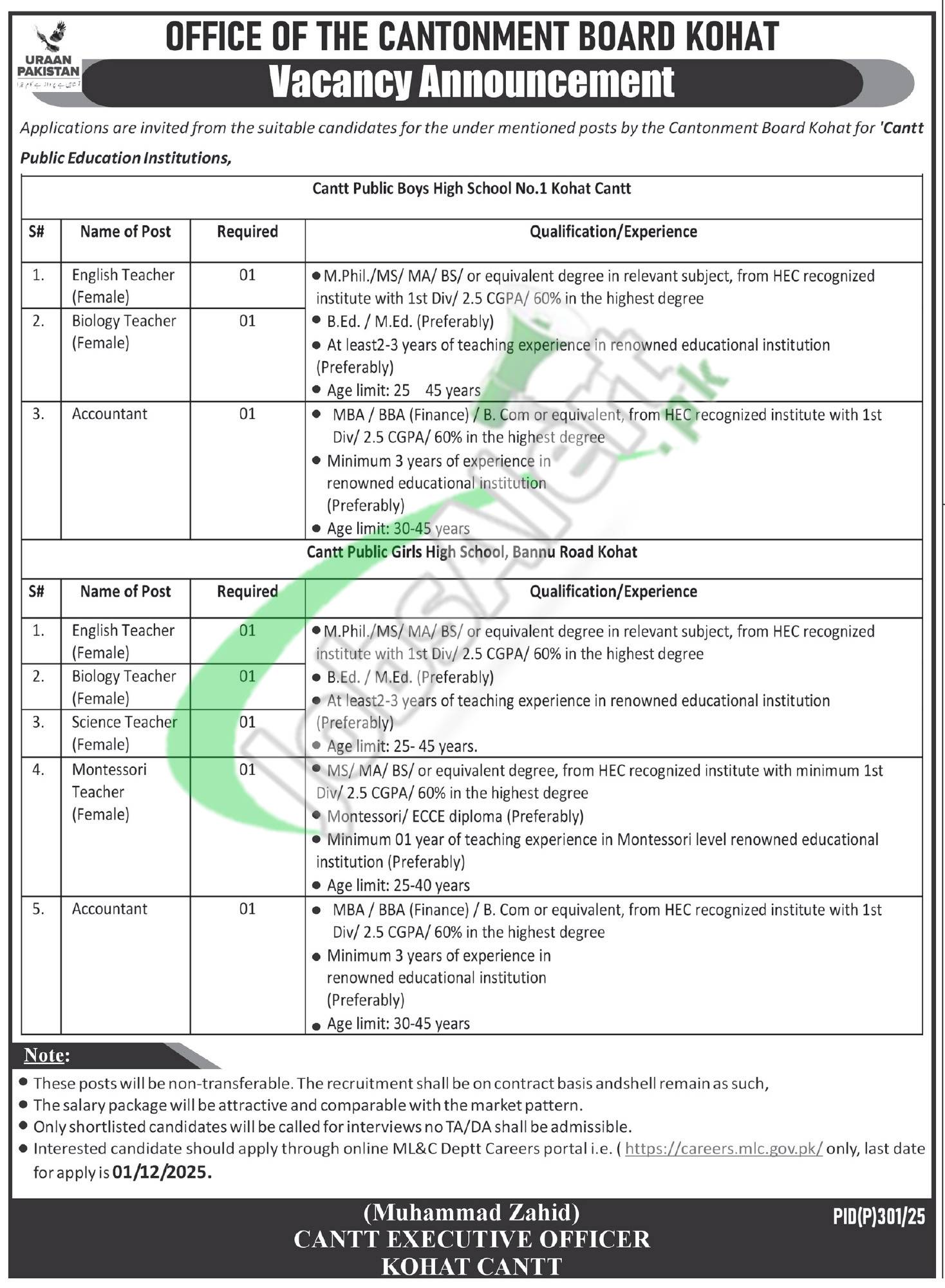 Cantonment Board Kohat Jobs