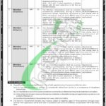 Ministry of Climate Change Jobs