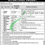 Ministry of Information Technology Jobs