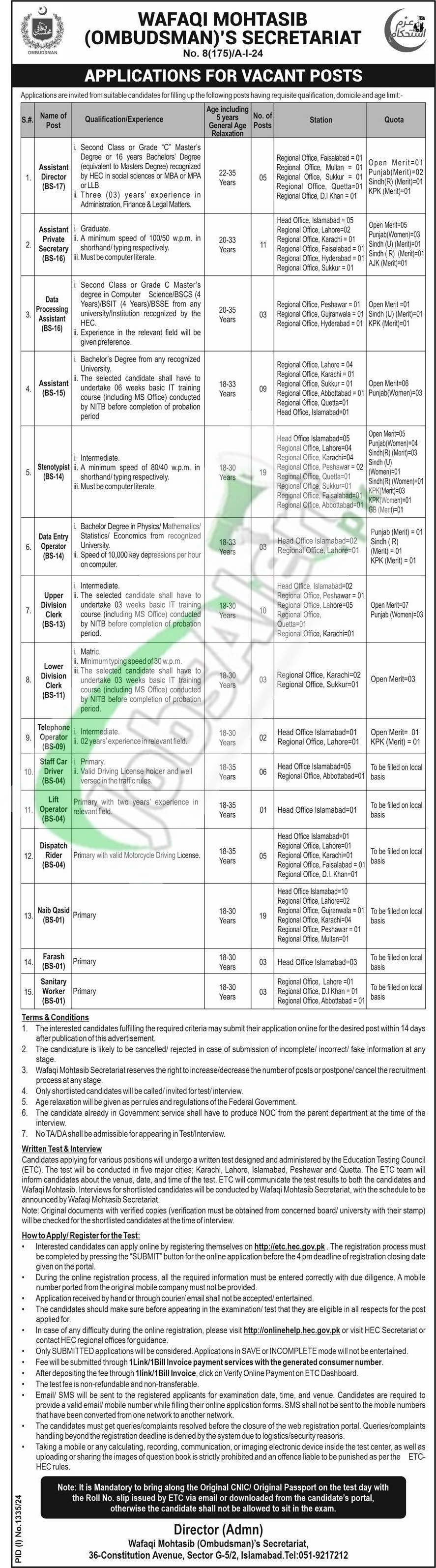 Federal Ombudsman Secretariat Jobs