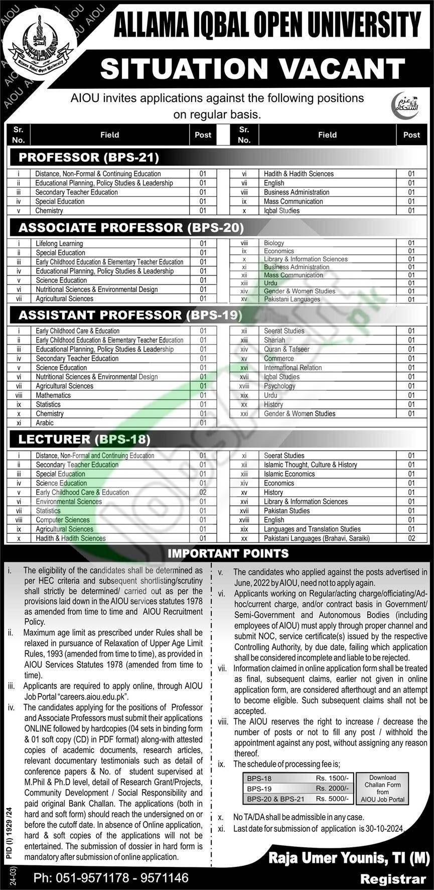 Allama Iqbal Open University Jobs