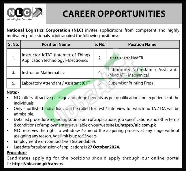 www.nlc.com.pk jobs