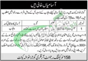 Pak Army Civilian Jobs