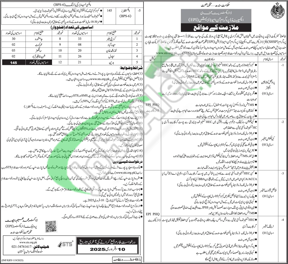 Health Department Sindh Careers