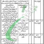 pak army civilian jobs