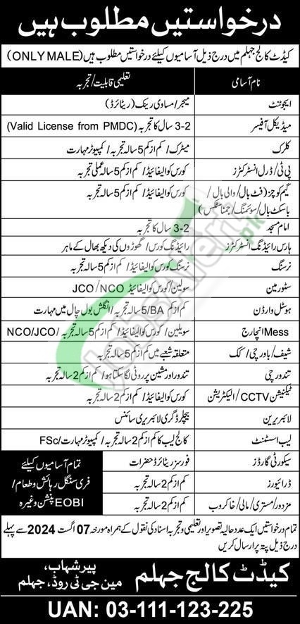 Cadet College Jhelum Jobs