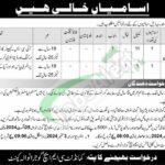 CMH Gujranwala Jobs