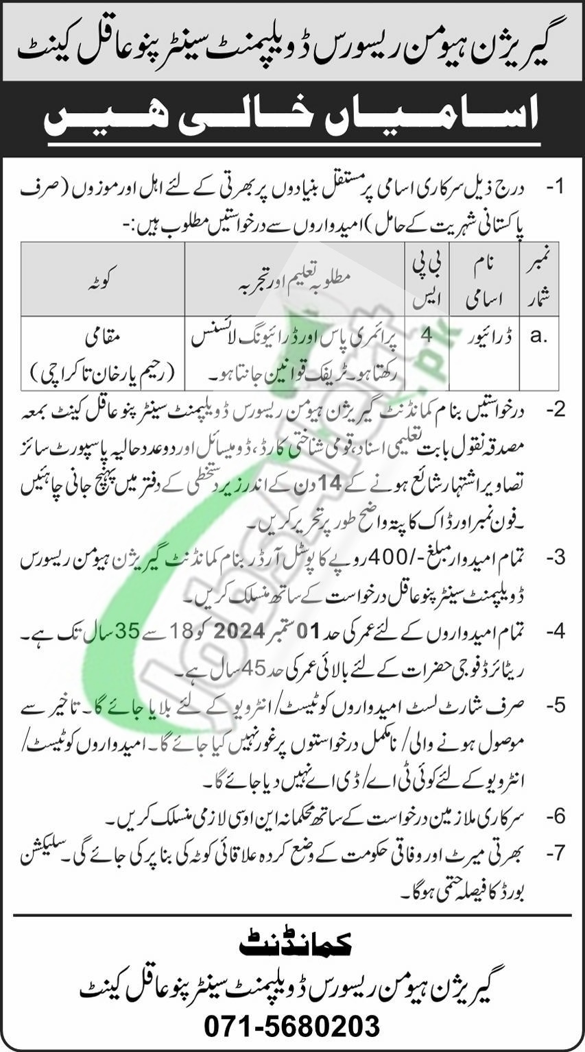 Garrison HRDC Pano Aqil Jobs 2025