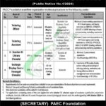 PAEC Foundation Jobs