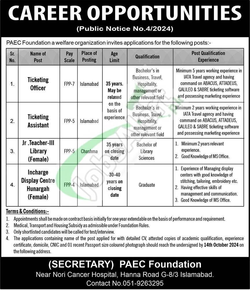 PAEC Foundation Jobs