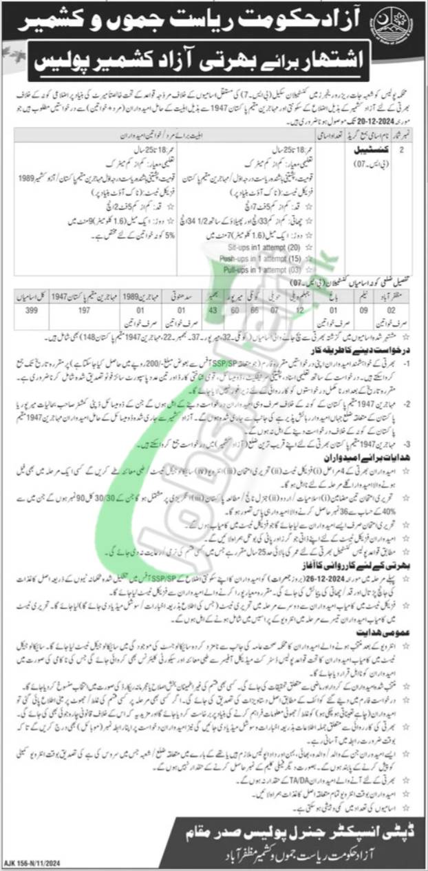 AJK Police Jobs