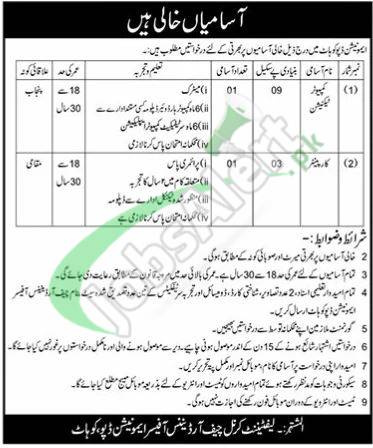 Ammunition Depot Kohat Jobs