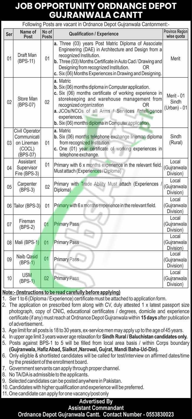 Ordnance Depot Gujranwala Cantt Jobs