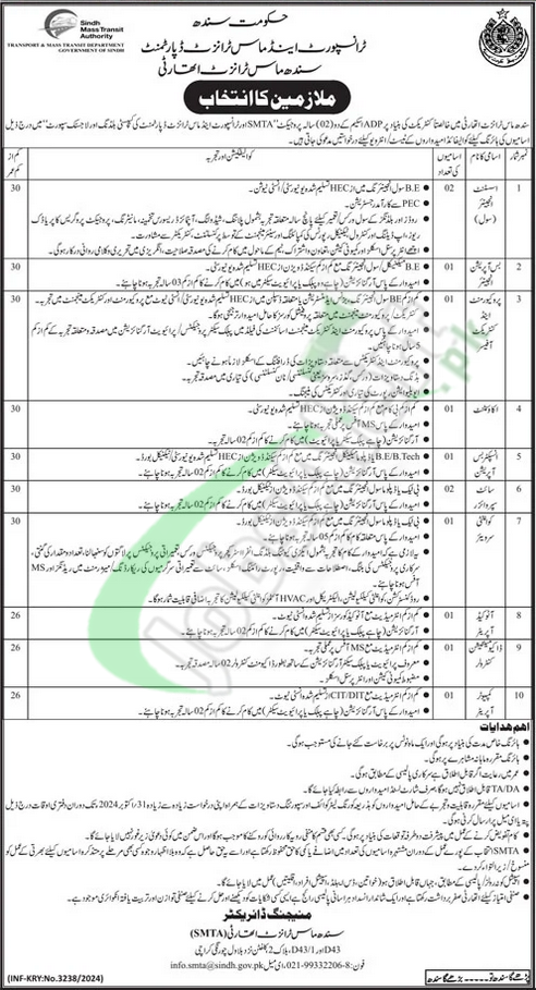 Sindh Mass Transit Authority Jobs