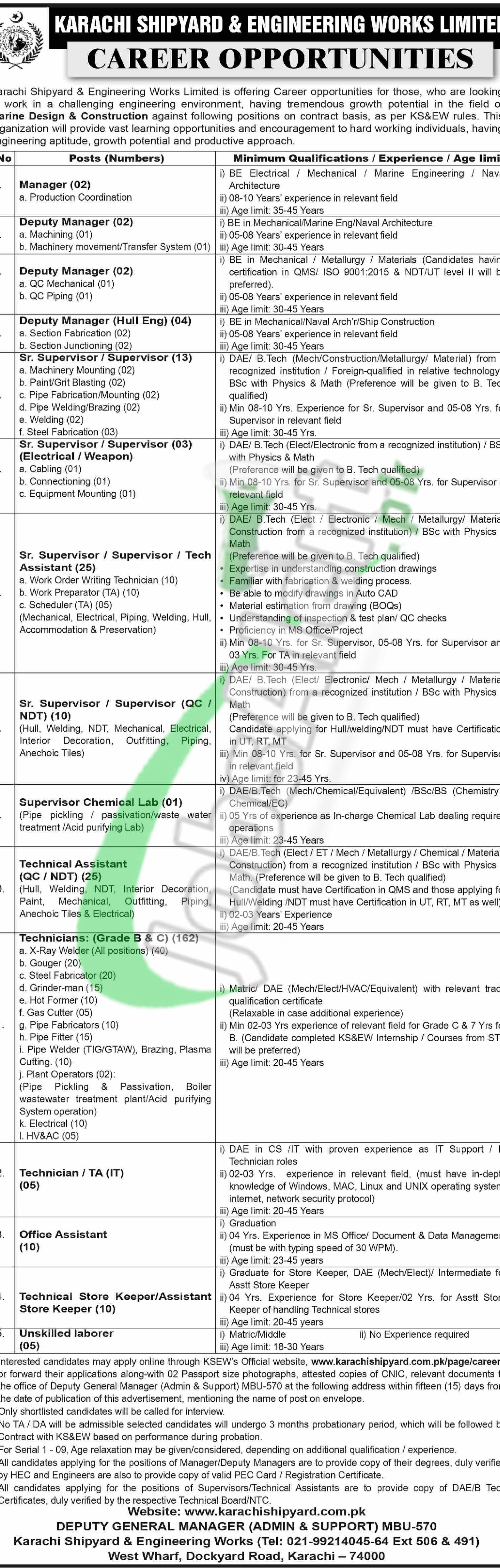 Karachi Shipyard Jobs