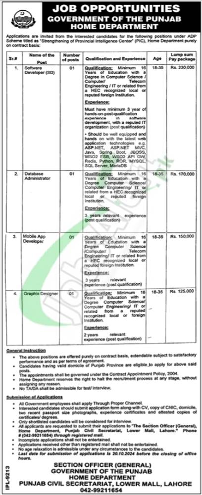 Home Department Punjab Jobs