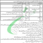 Army Museum Lahore Jobs