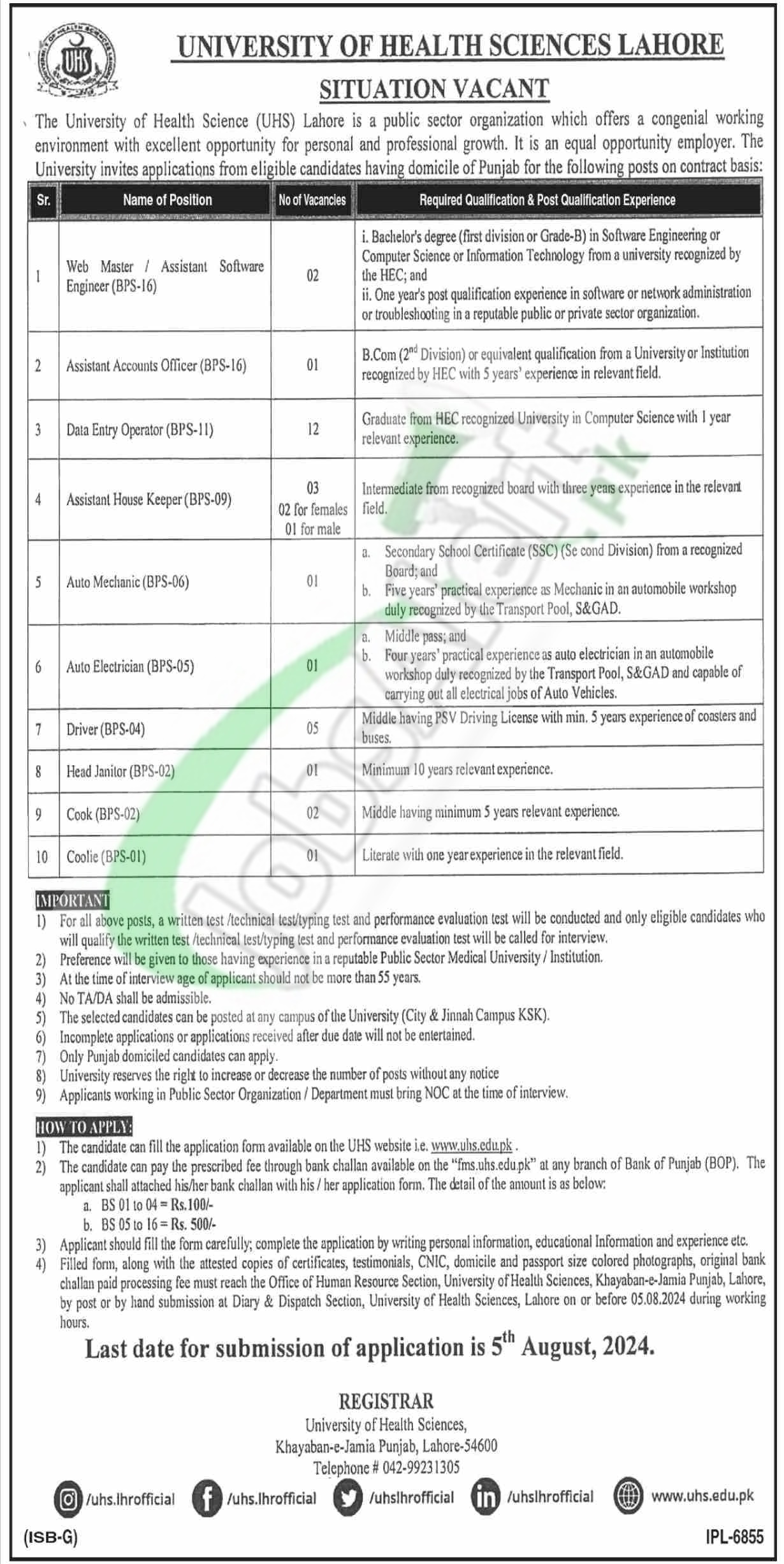 UHS Lahore Jobs