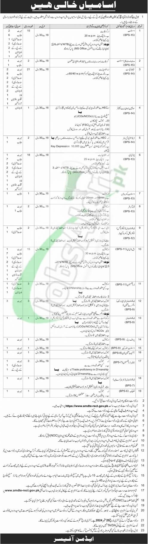 GHQ Jobs