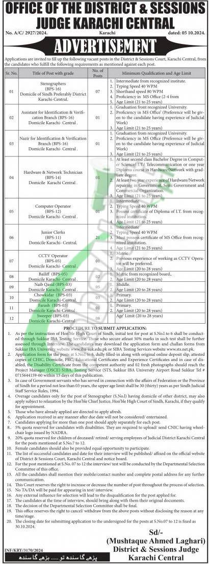 Session Court Karachi Jobs