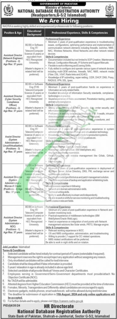 NADRA Islamabad Jobs