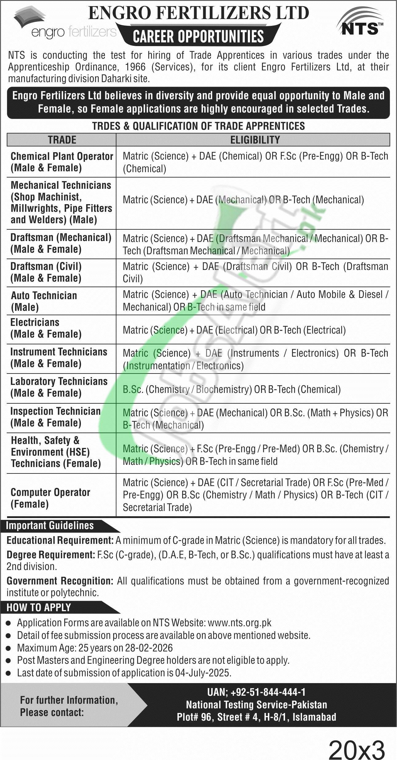 Engro Fertilizer Apprenticeship