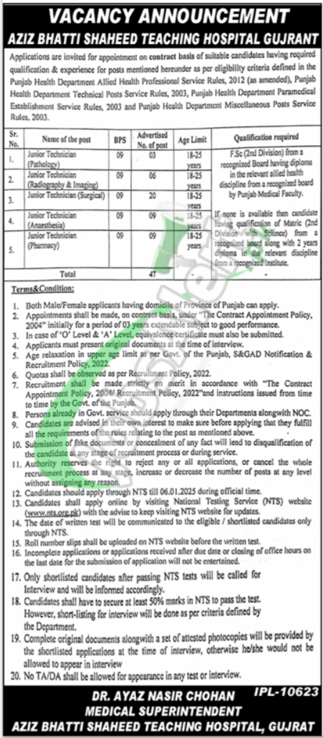 Aziz Bhatti Shaheed Teaching Hospital Gujrat Jobs