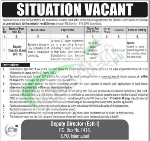 Election Commission Jobs