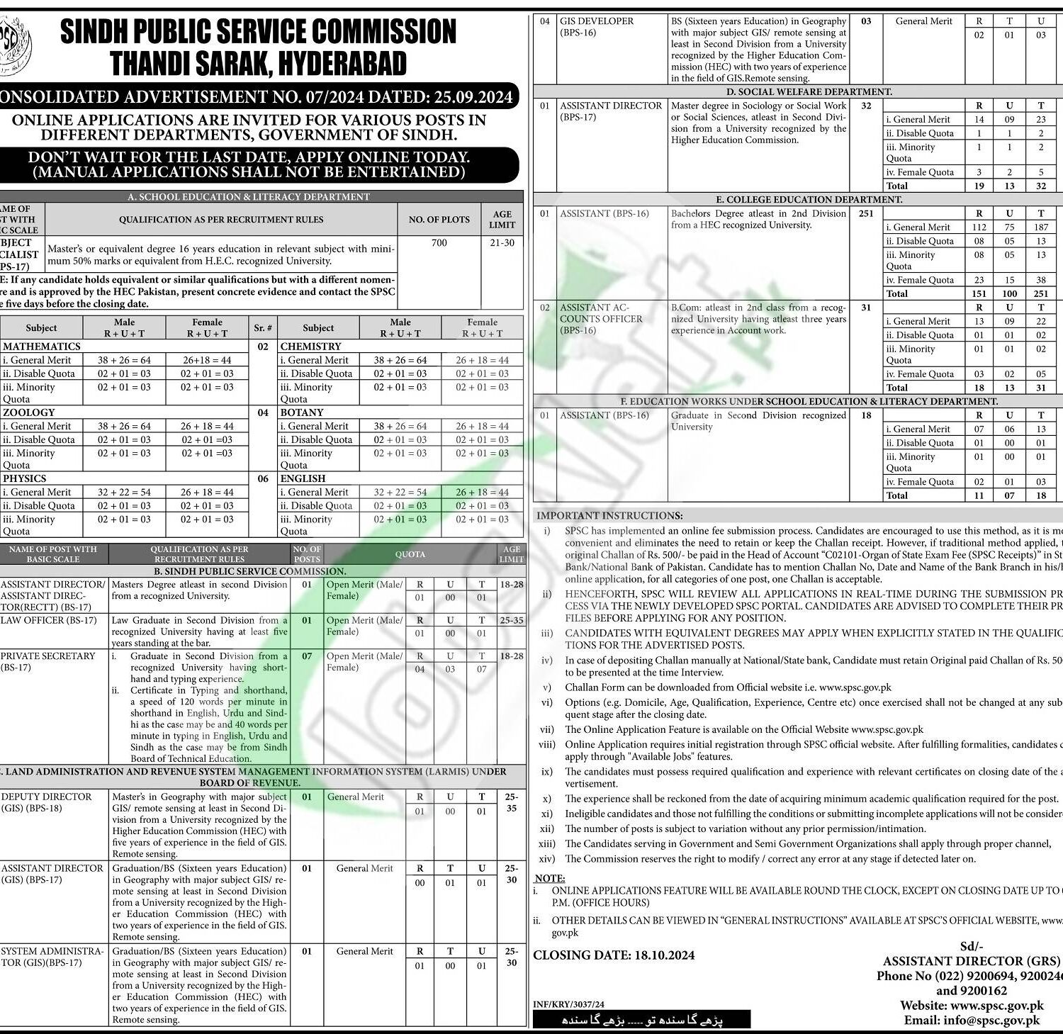 SPSC Jobs Advertisement