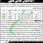 Civil Court Abbottabad Jobs