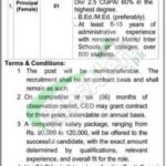 Walton Cantonment Board Lahore Jobs