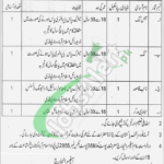 PO Box 2855 Islamabad Jobs