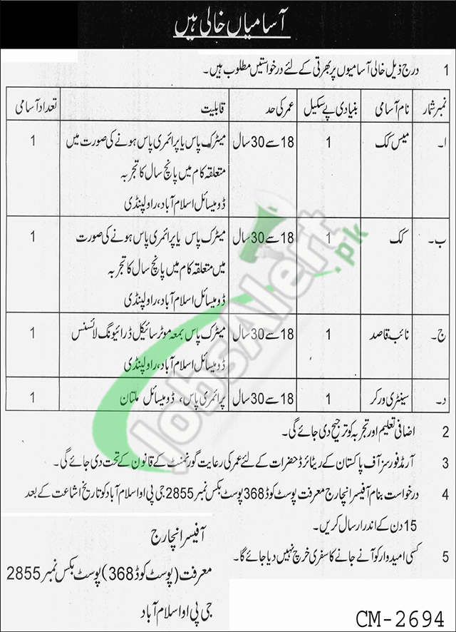 PO Box 2855 Islamabad Jobs