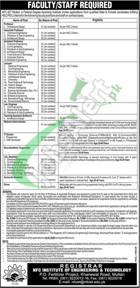 NFC Institute of Engineering & Technology Multan Jobs