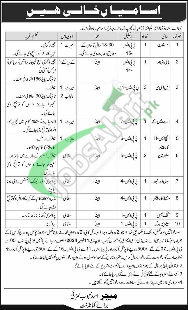 Pak Army Civilian Jobs