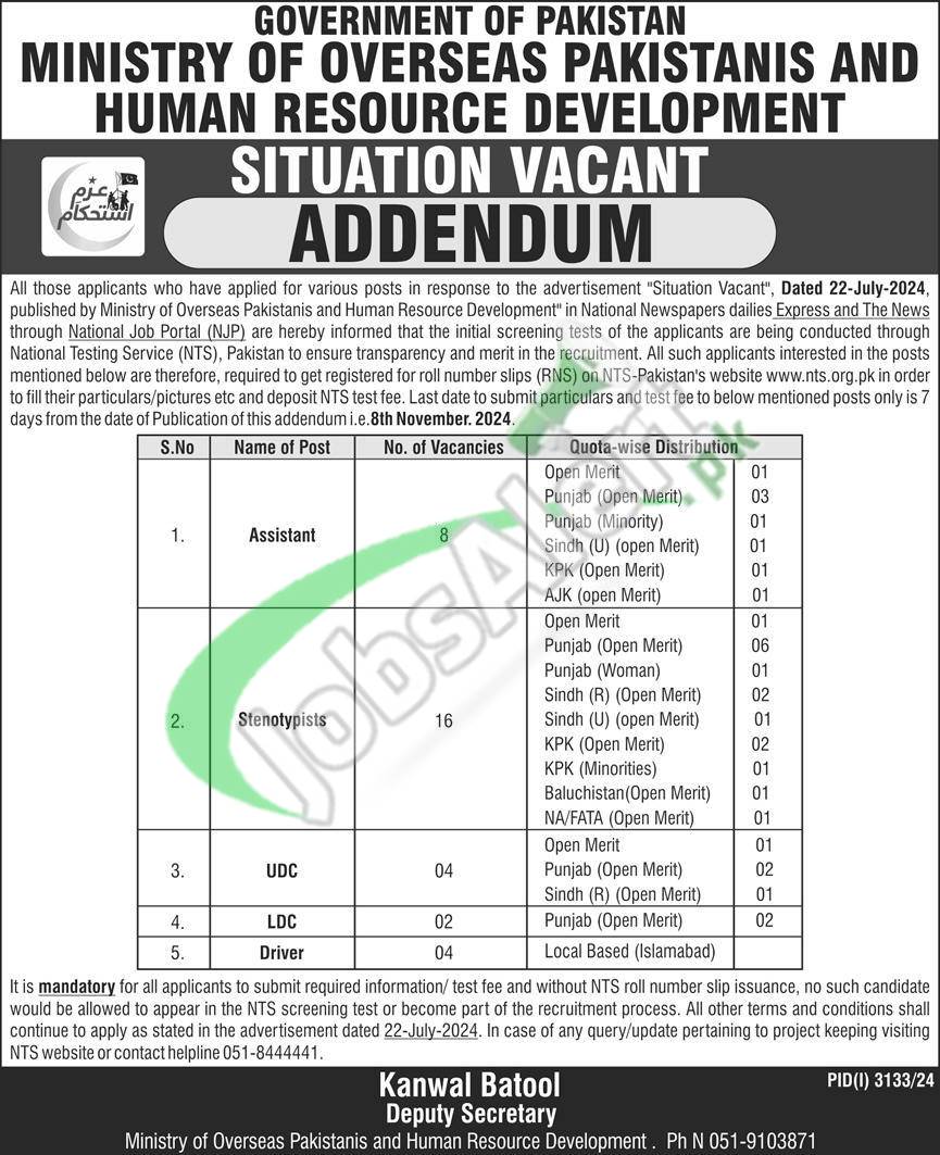 Ministry of Overseas Pakistani and HRD Jobs