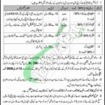 Pak Army Ordnance Centre Malir Cantt Karachi Jobs 2026 Test & Interview Date Ordnance Centre Malir Cantt Jobs