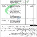 Session Court Buner Jobs