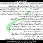 CMH Hyderabad Jobs