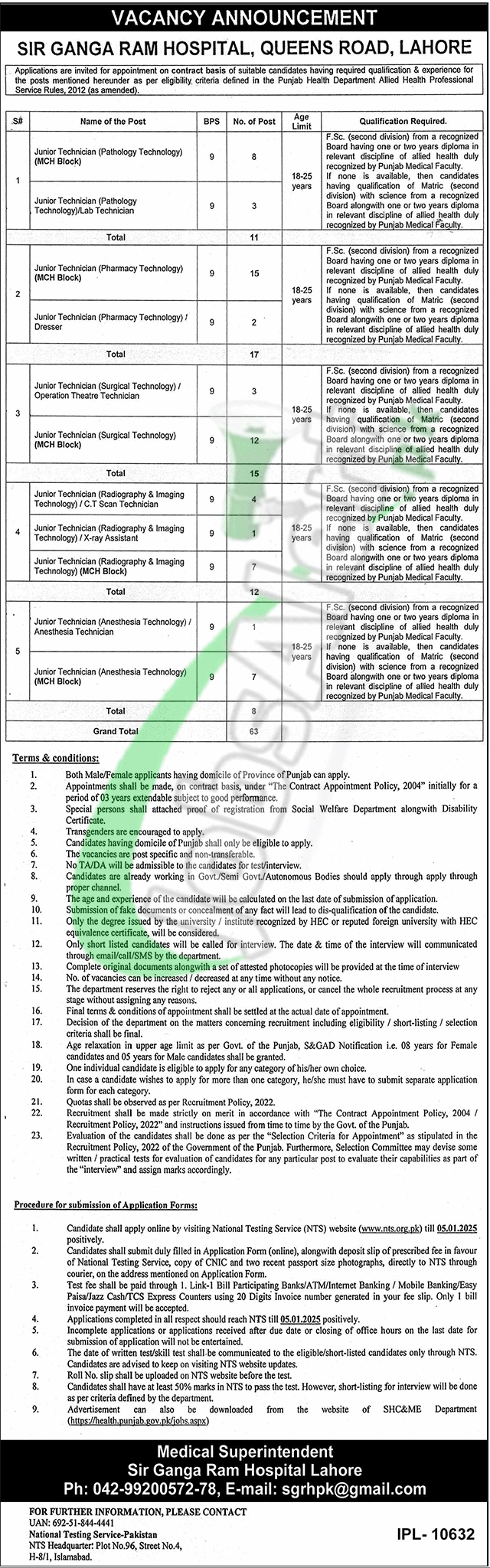 Sir Ganga Ram Hospital Lahore Jobs