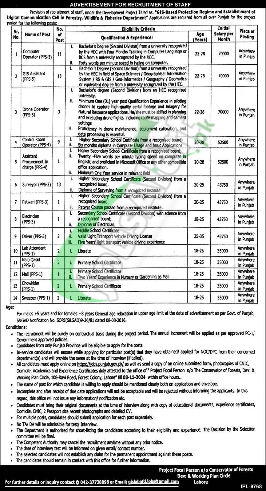 Forestry, Wildlife and Fisheries Department Punjab Jobs