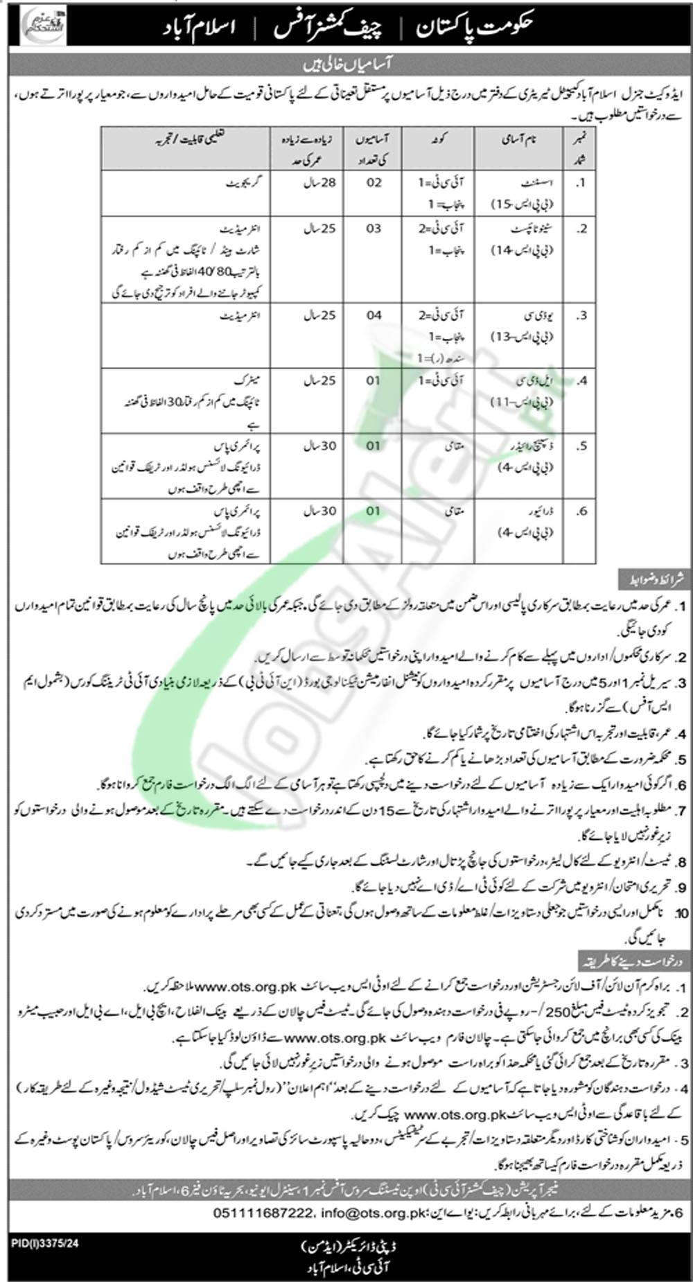 Chief Commissioner Islamabad Jobs