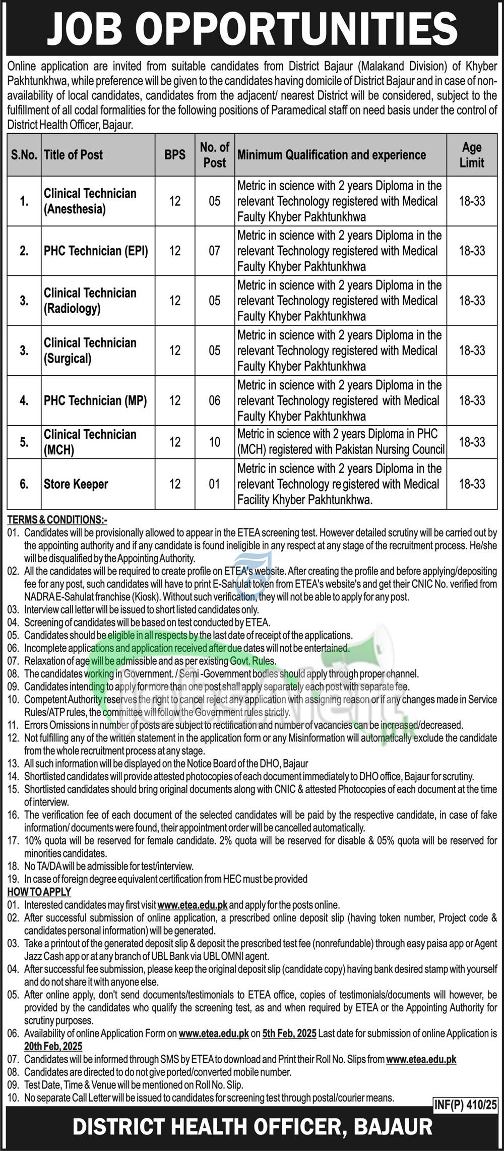 District Health Officer Bajaur Jobs 2025 For BPS-12 Online Apply ETEA District Health Officer Bajaur Jobs