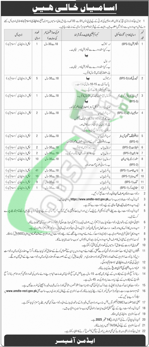 GHQ Jobs