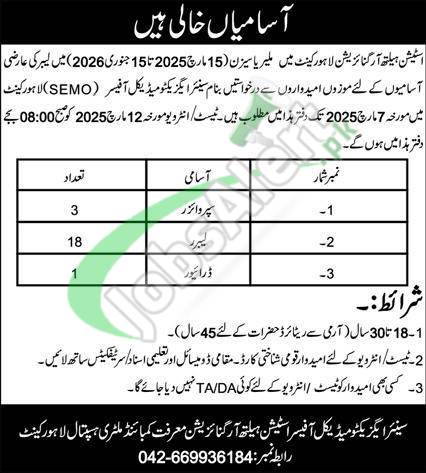 CMH Lahore Jobs