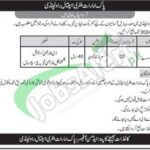 Pak Emirates Military Hospital Rawalpindi Jobs