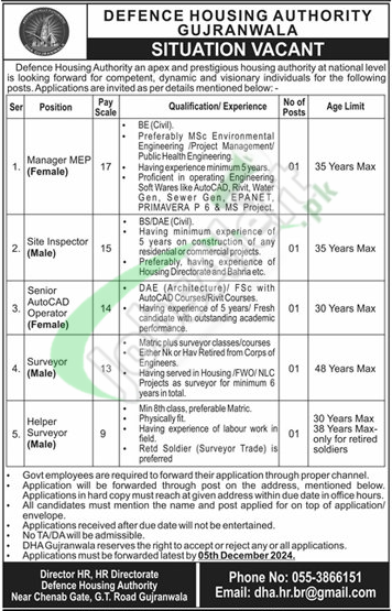 DHA Gujranwala Jobs