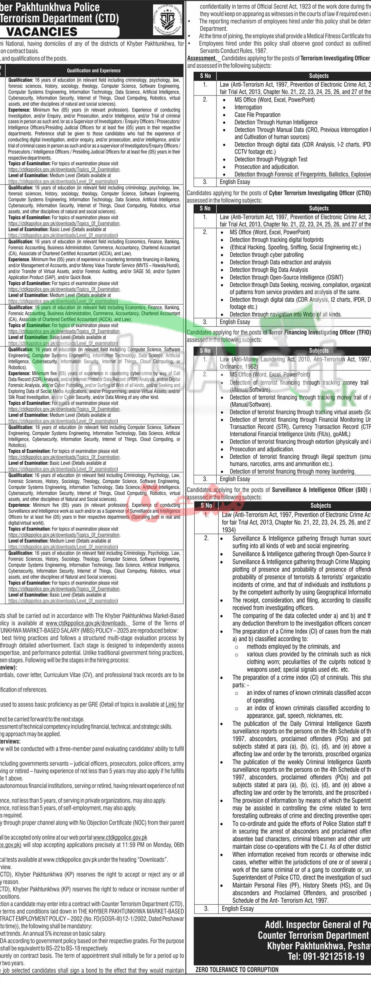CTD Jobs